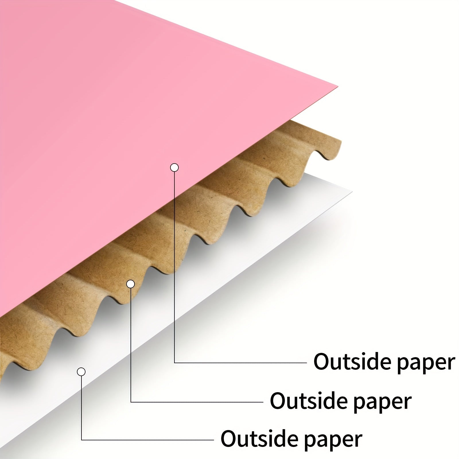 Paquete de 10, 15, 20 cajas de cartón corrugado rosa para envío de joyería, cosméticos y artículos pequeños