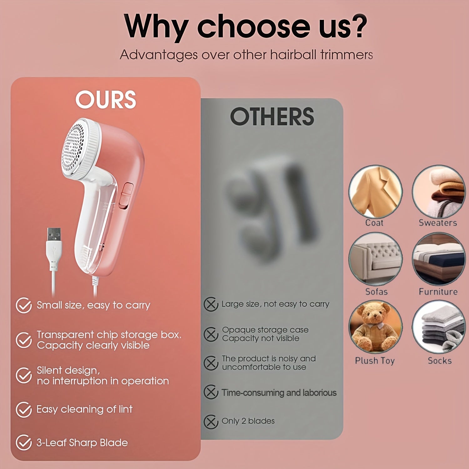 USB Powered Lint Remover for Clothes Bedding Carpets Sofas Automatic Fabric Shaver