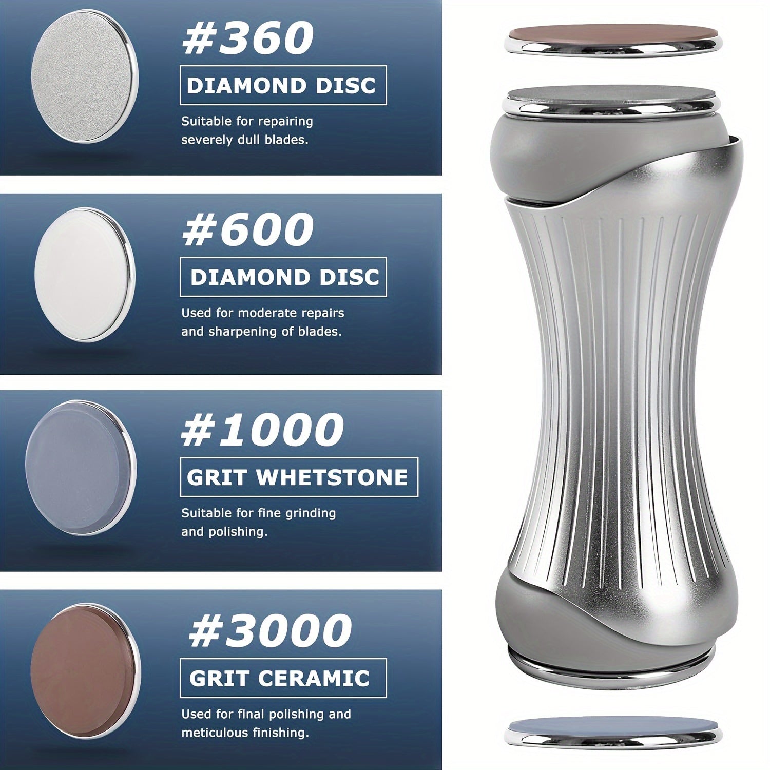 Rolling Knife Sharpener Kit with Diamond Discs for All Edges, Aluminum Body