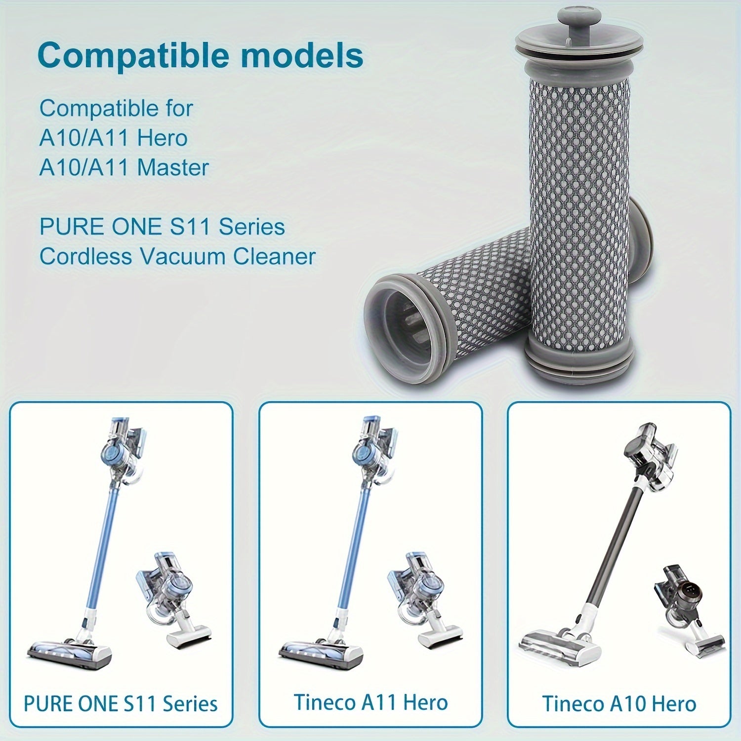Tineco A10/A11 Hero, A10/A11 Master, PURE ONE S11 seriyali simsiz vakuum tozalagich uchun mustahkam old filtrlar to'plami - Yuqori sifatli ABS, to'quv bo'lmagan mato va to'r tuzilmasidan tayyorlangan 3 ta almashtirish filtri.