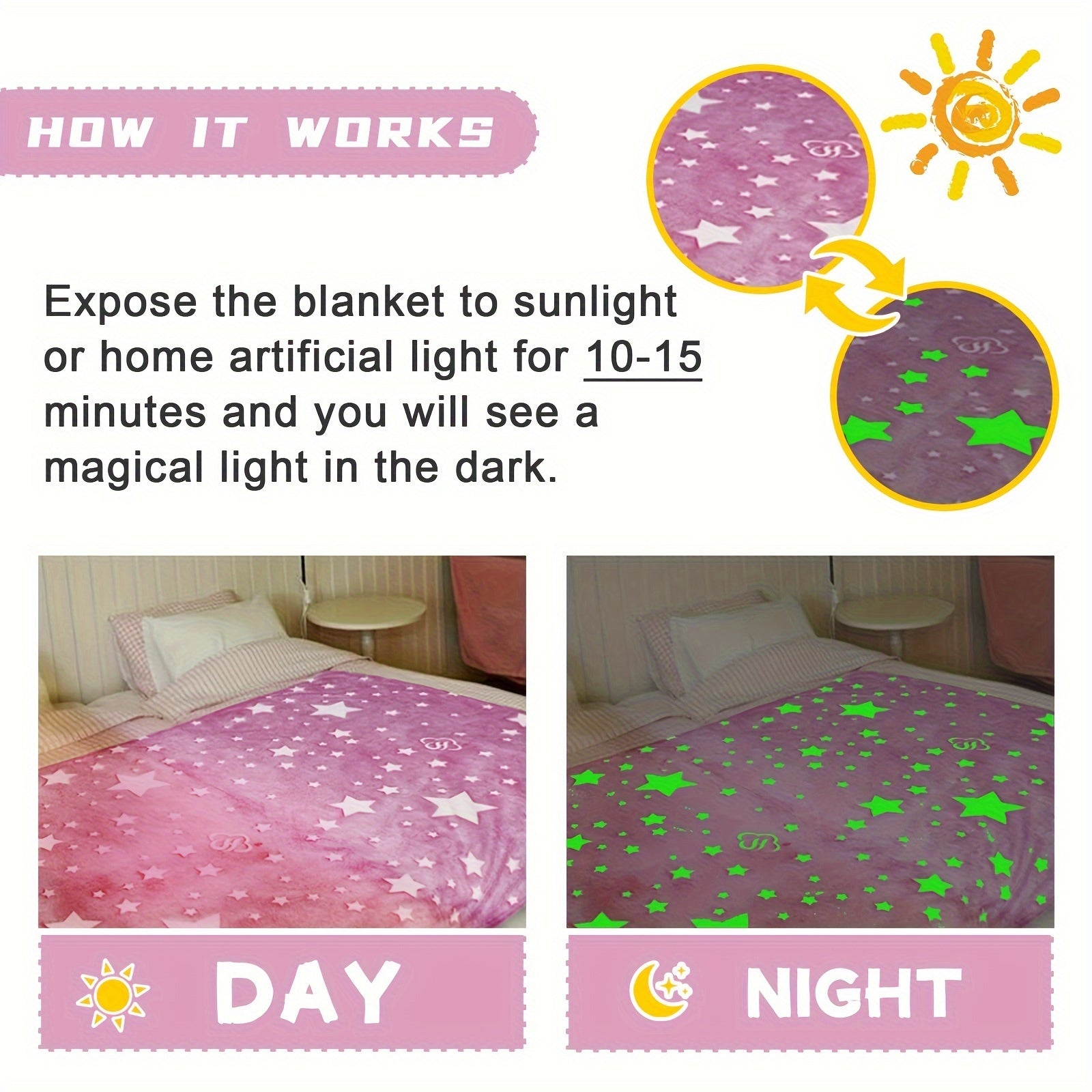 Pink Star Glow-in-the-Dark Flannel Blanket Soft Durable Lightweight for Kids and Adults