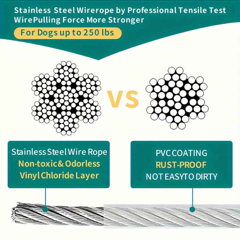 Stainless Steel Dog Tie-Out Cable Leash for Large Dogs 4.57m 9.14m 15.24m Heavy Duty