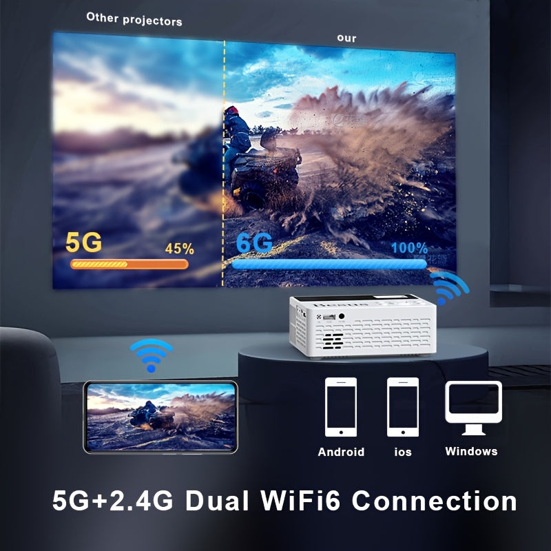 Mini Portable Video Projector with 5000 Lumens HD 1080P Support