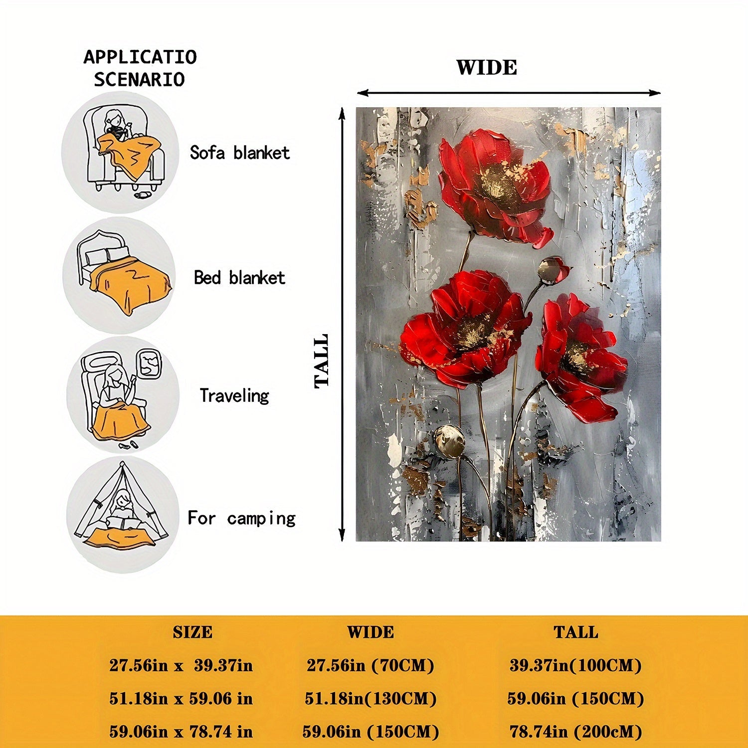 Contemporary Red Poppy Pattern Throw Blanket for Sofa Bed Travel Durable Polyester