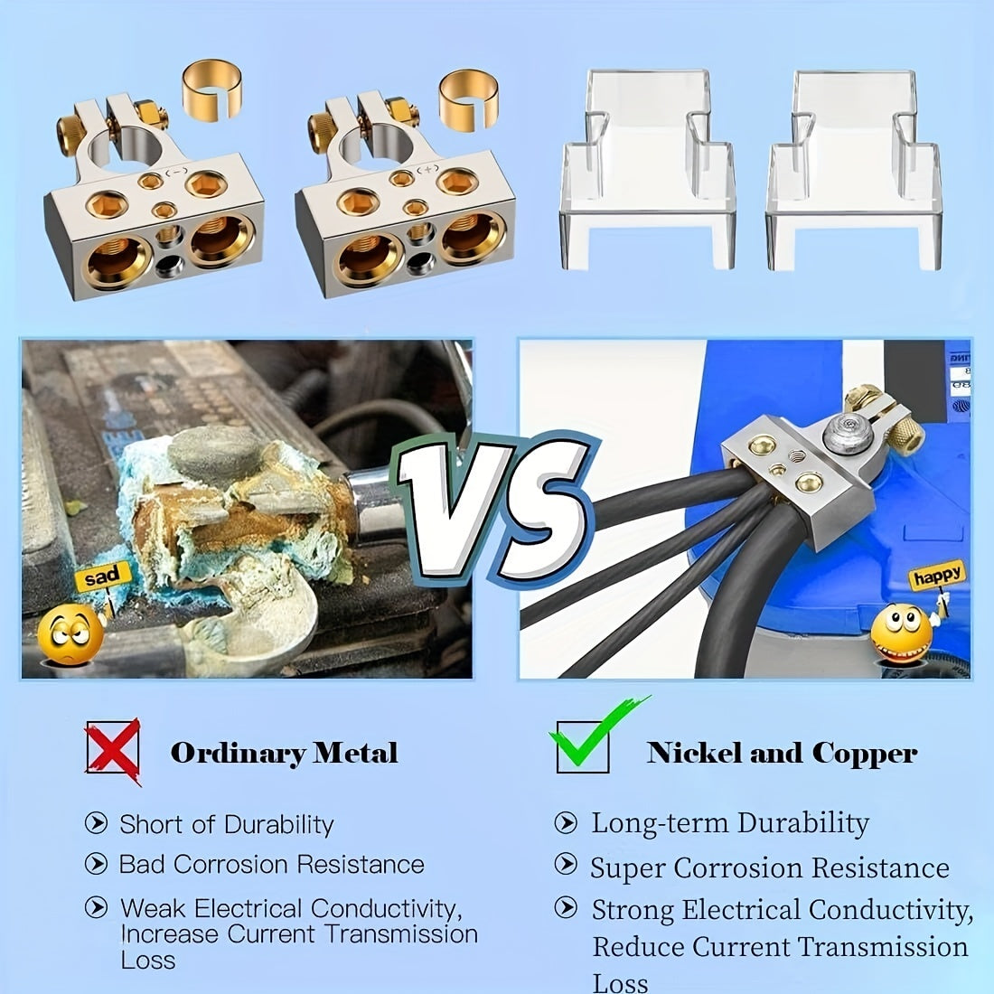 2 Pack Heavy Duty Automotive Battery Terminal Connectors with Protective Cover