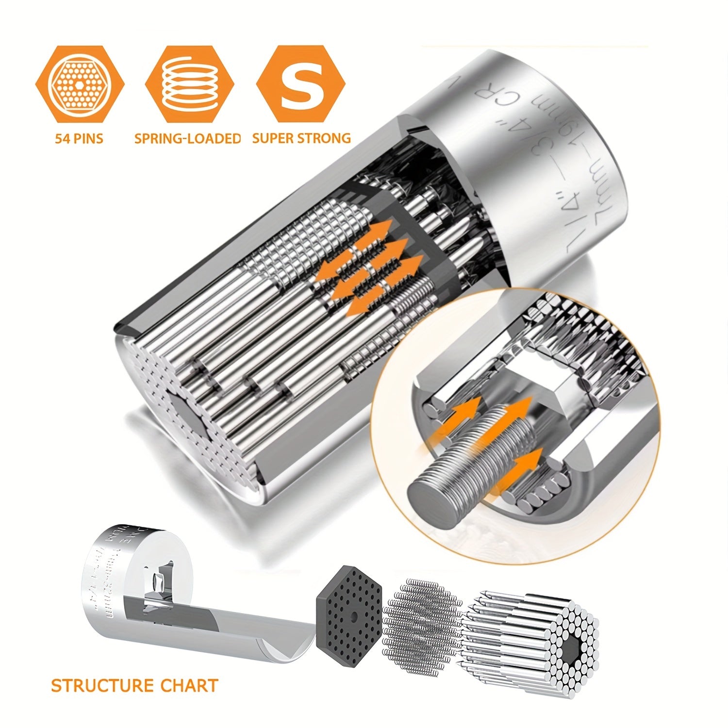 Universal Socket Wrench Set 7-19mm with Impact Sockets Adapter for Power Drill