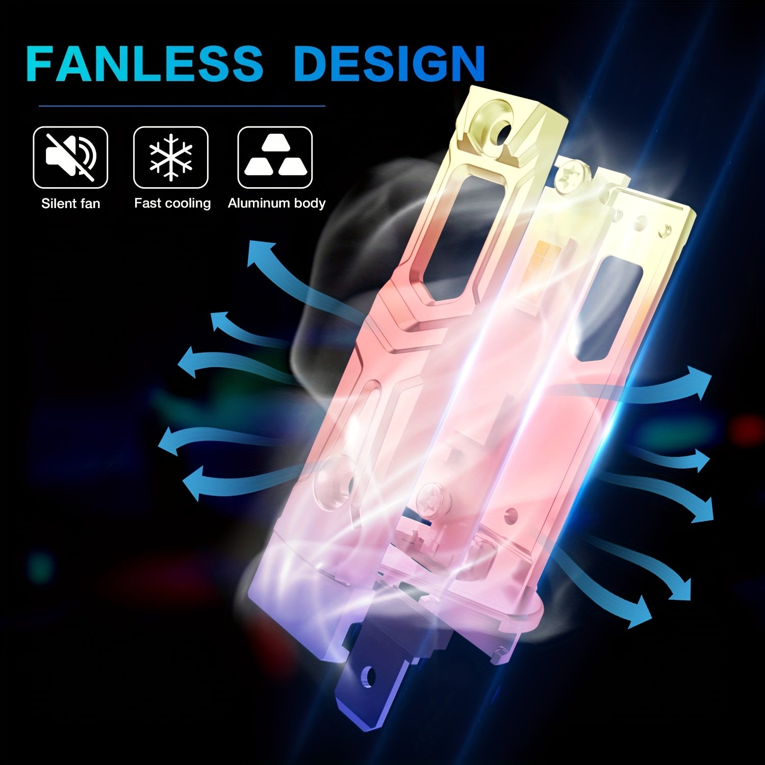 2 шт. светодиодных противотуманных фар для автомобиля H1 6000K яркий антизапотевание 12V Plug and Play