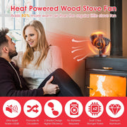 Thermal Power Fan for Wood Stove Gas Stove with Dual Core Super Airflow