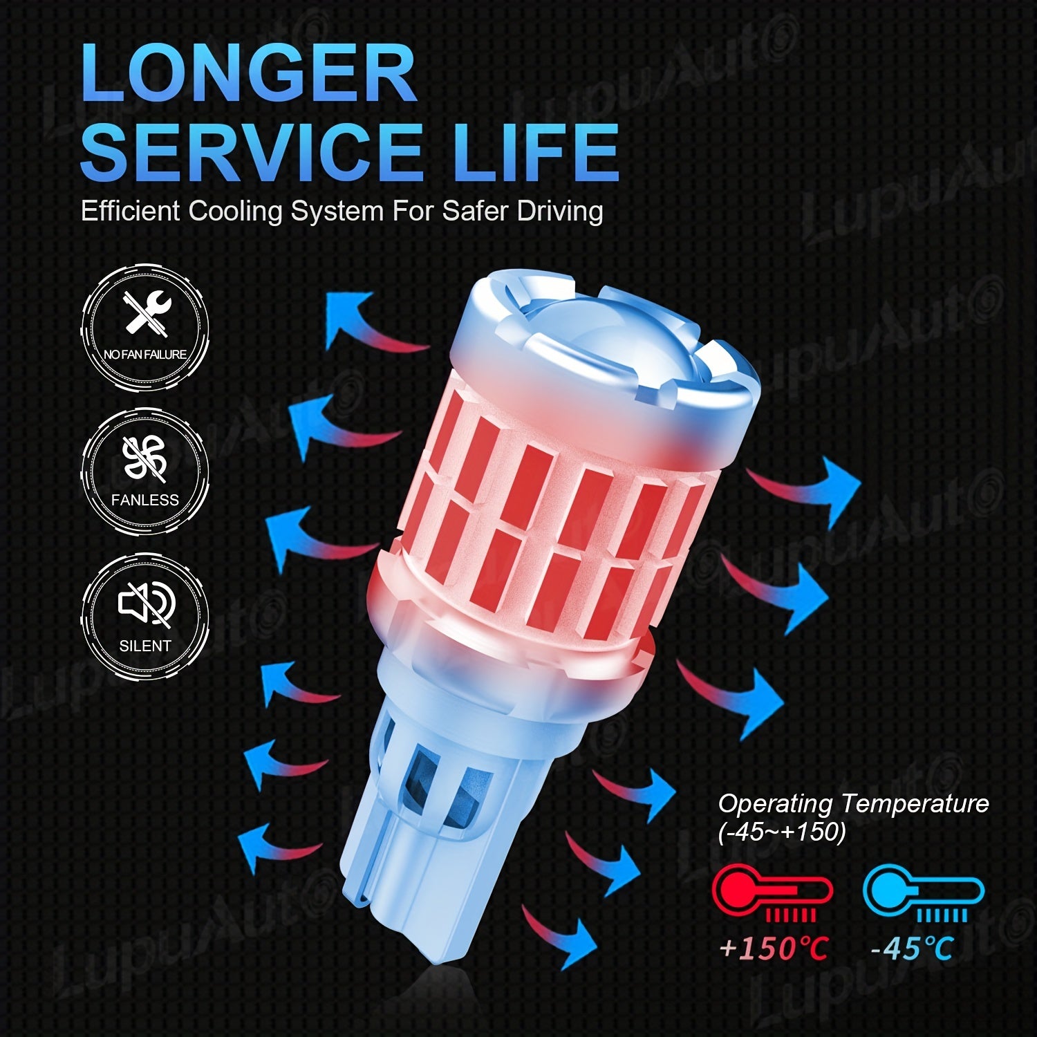 2 Pack LED Headlight Bulbs T15 W16W 6000K White Error-Free Car Lights