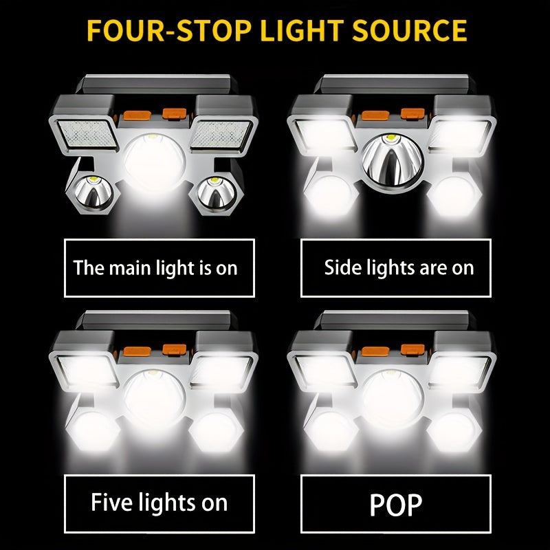 Rechargeable LED Headlamp with Multiple Light Modes Waterproof Non-Waterproof Long Runtime