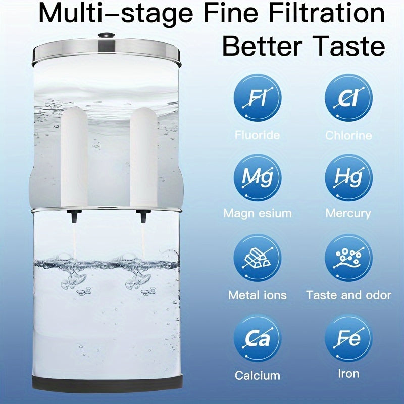 Two 7-Inch Ceramic Water Filter Cartridges for Gravity and Household Systems Pack of 2