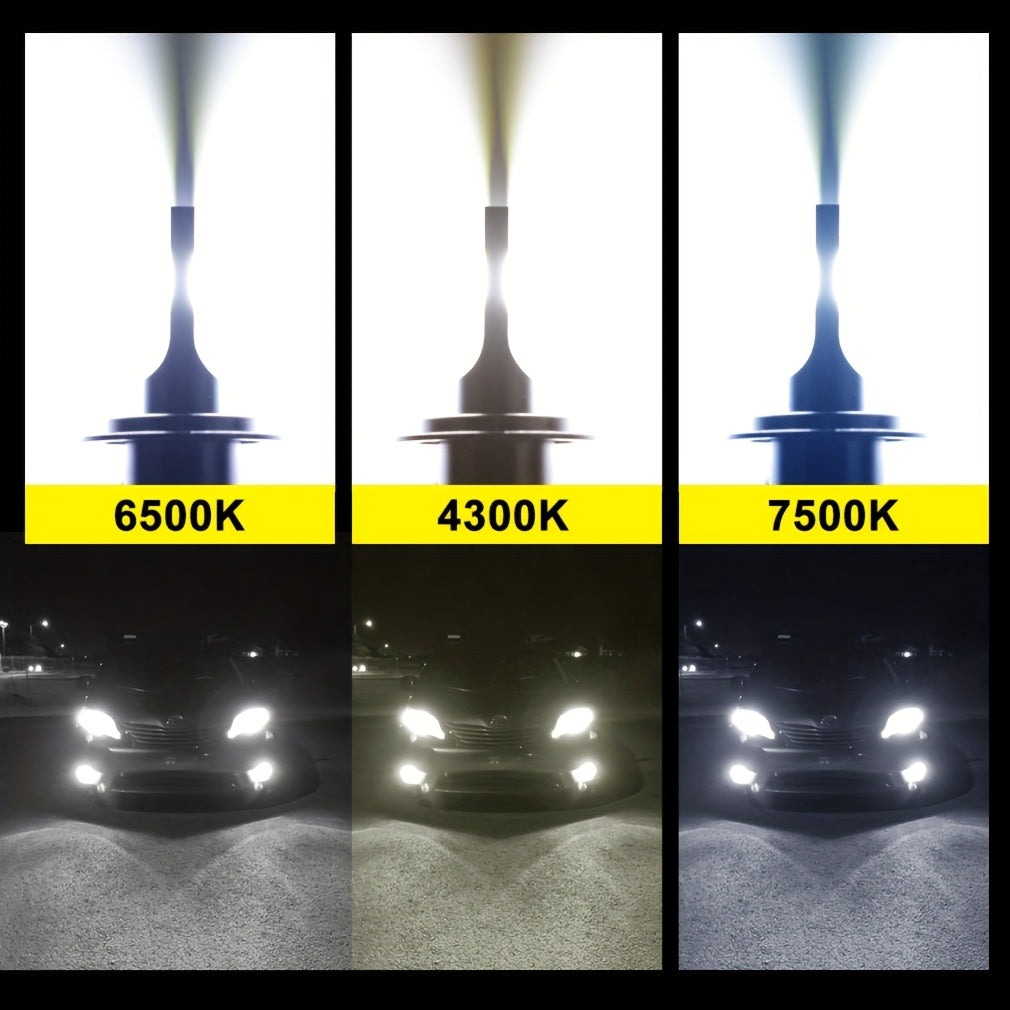 2 Pack LED Headlight Bulbs H11 H7 H4 White Bright Easy to Install