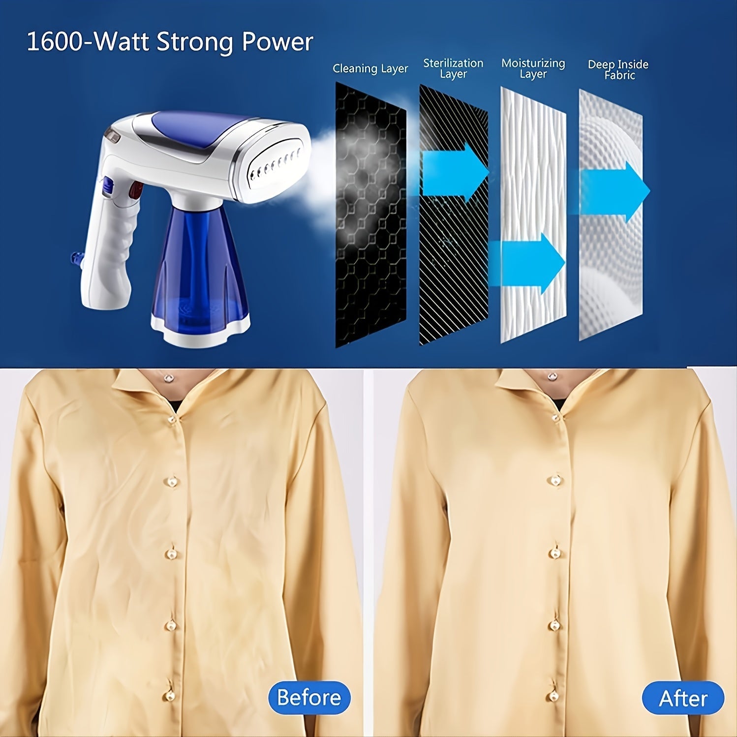 Plancha de mano portátil 1600W Diseño plegable Plancha de vapor húmedo y seco para viajes