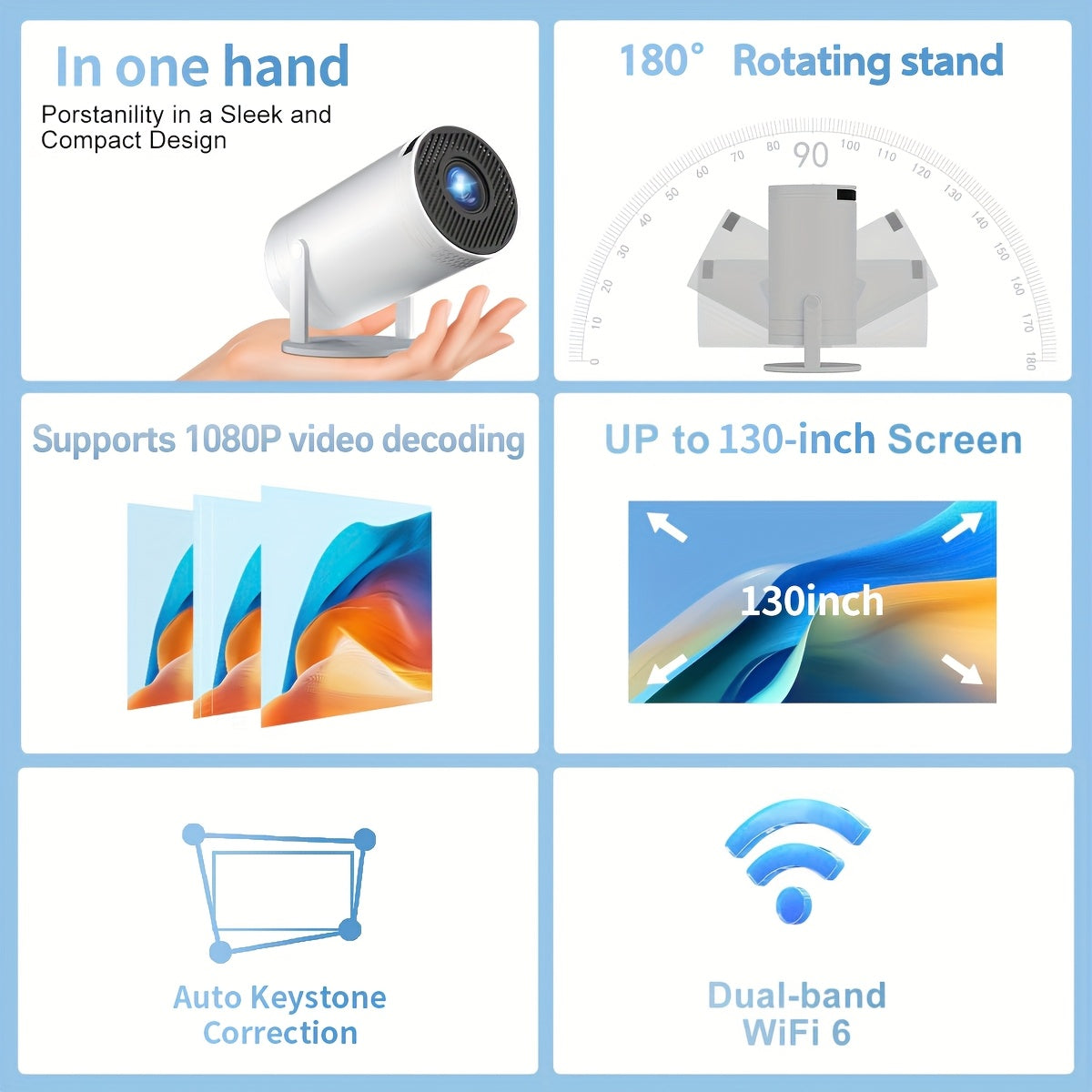 Portable Mini Projector Supports 1080P WiFi5.2 Bright Home Office