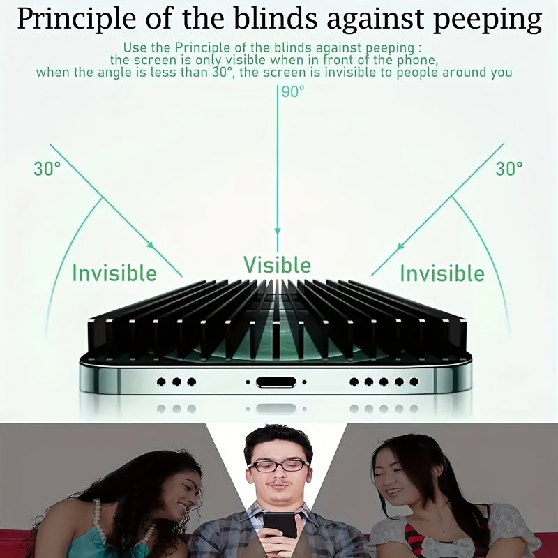 4-Pack Green Light Privacy Screen Protector for iPhone 9H Tempered Glass Full Coverage