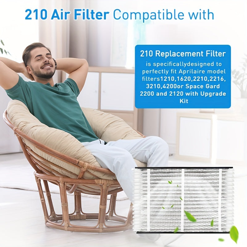 Replacement Air Filter for Whole House Air Purifiers MERV 11 20x25x4 Single Pack