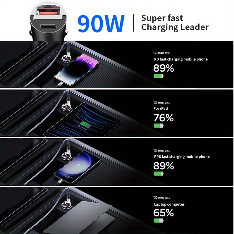 Universal Metal 90W USB-C Fast Charger Dual Port for Phones and Tablets