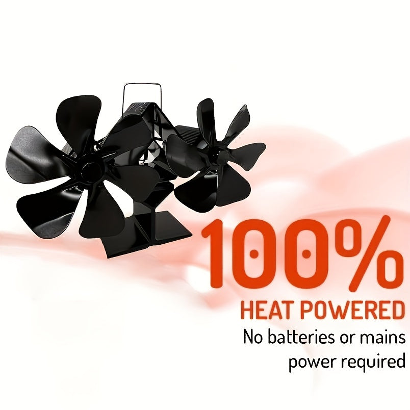 4-Blade Heat Powered Stove Fan for Wood and Pellet Stoves Eco-Friendly High Performance