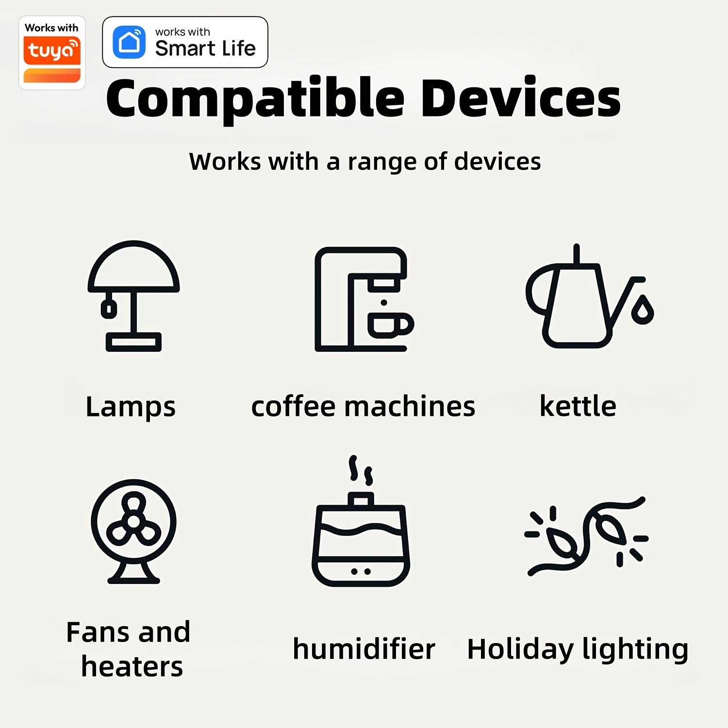 WiFi Smart Plug 16A 3600W European Standard Voice Control Energy Monitoring