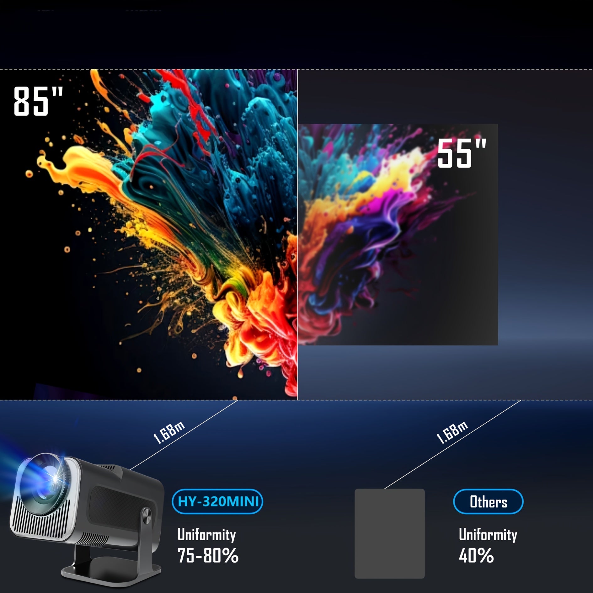 Мини 4K Ultra HD Беспроводной проектор для домашнего кинотеатра с автоматической коррекцией трапеции