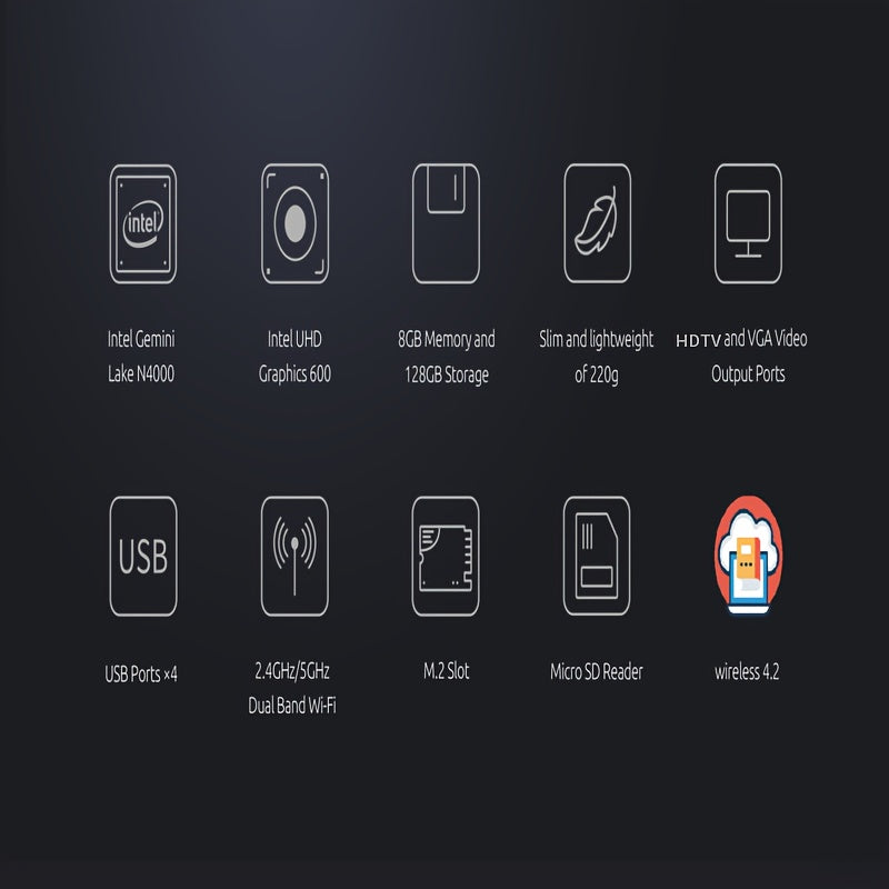 BMAX B1 PRO Mini PC - 8GB RAM, 128GB SSD, Intel N4000 Protsessori, Windows 11 Pro, Integratsiyalashgan Intel Grafika, Wi-Fi Ulanishi, Yevropa Plug.