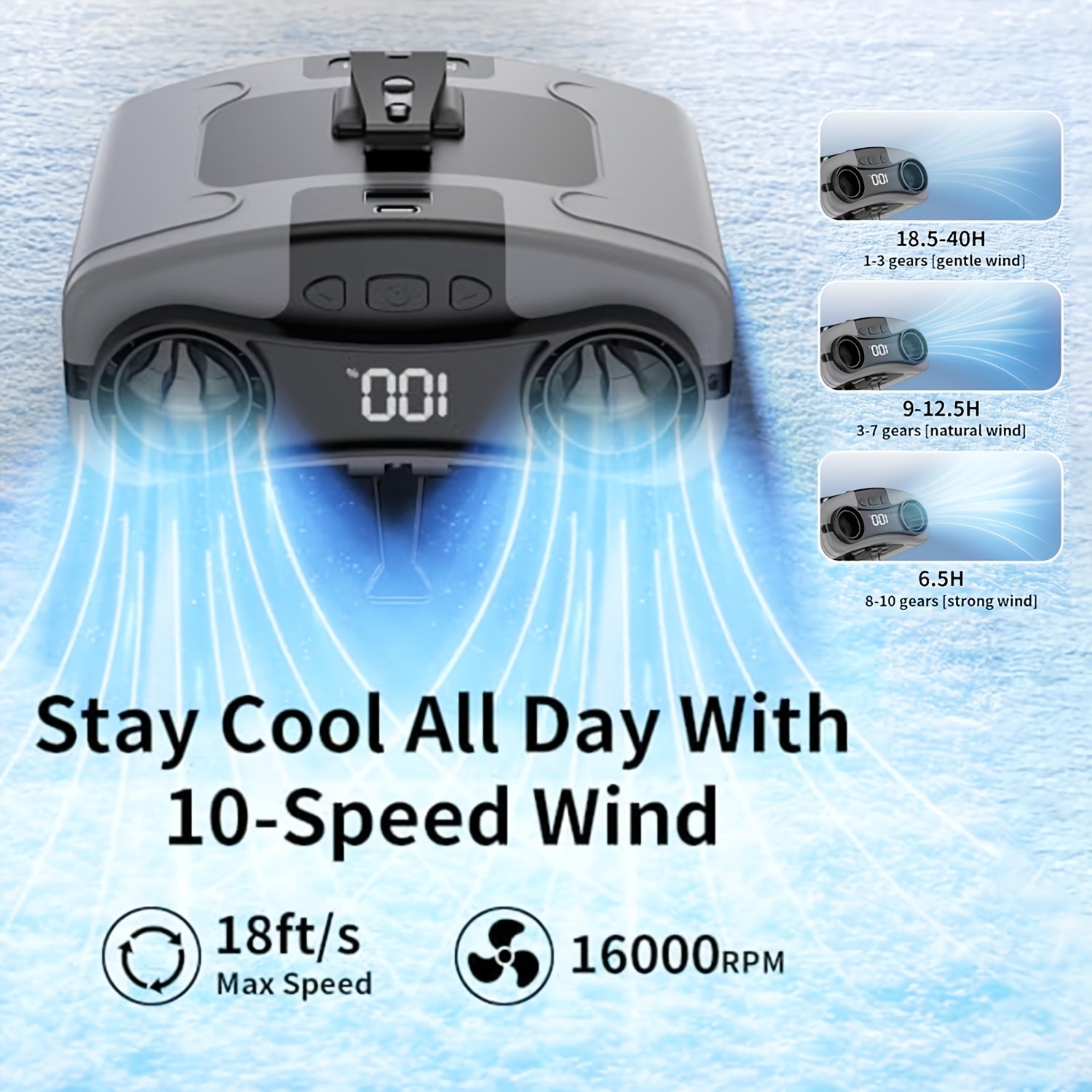 Wearable Waist Fan with Rechargeable Battery, 10 Speed Settings, Portable