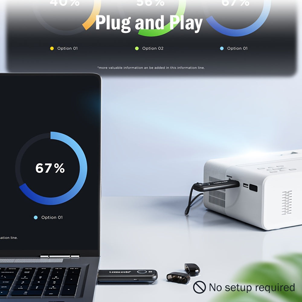 Wireless HDMI Extender Kit for Laptop TV Projector 1080P Wireless Transmitter Receiver