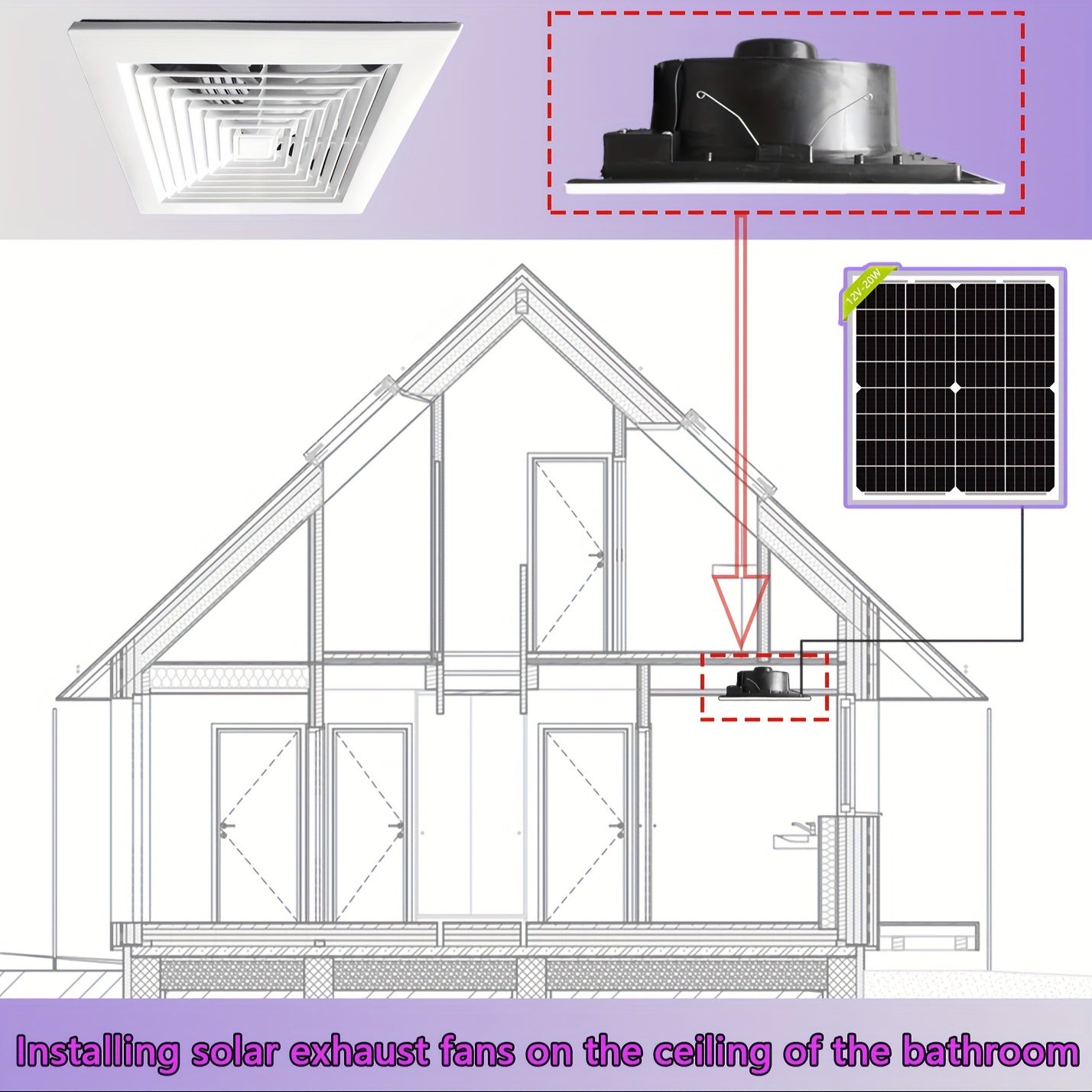 Портативный солнечный вентилятор 20,32 см 17 Вт для кемпинга, походов, автодомов, вентиляции теплиц