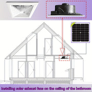 Портативный солнечный вентилятор 20,32 см 17 Вт для кемпинга, походов, автодомов, вентиляции теплиц