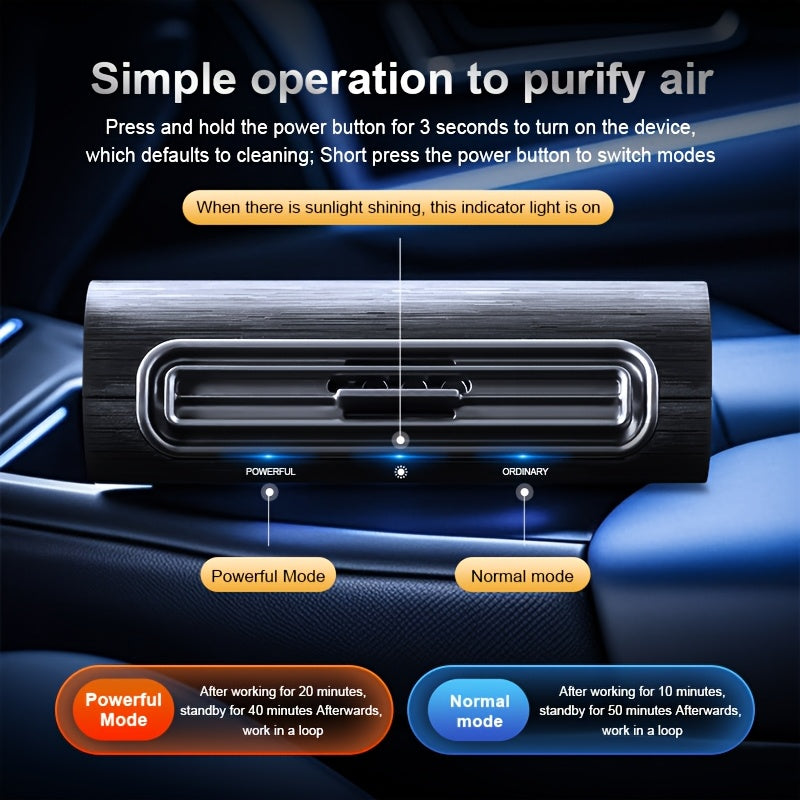 Car Air Purifier Solar Powered Rechargeable 360° Ventilation Auto-Start