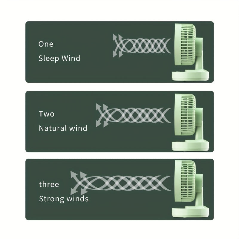 Light Green USB Desk Fan with 3-Speed, Low Noise, Strong Winds for Home Office