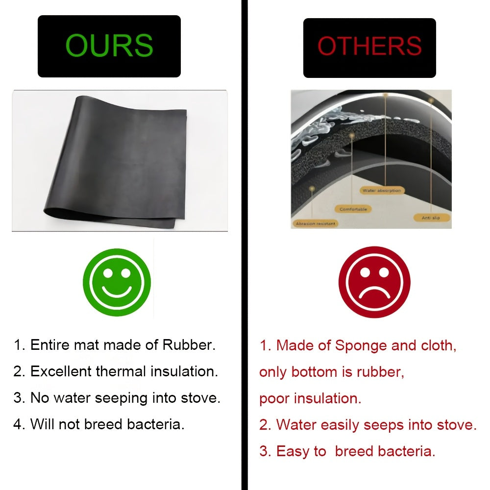 Cooktop Protector Non-Slip Heat-Resistant Glass Ceramic Cover 71x52cm