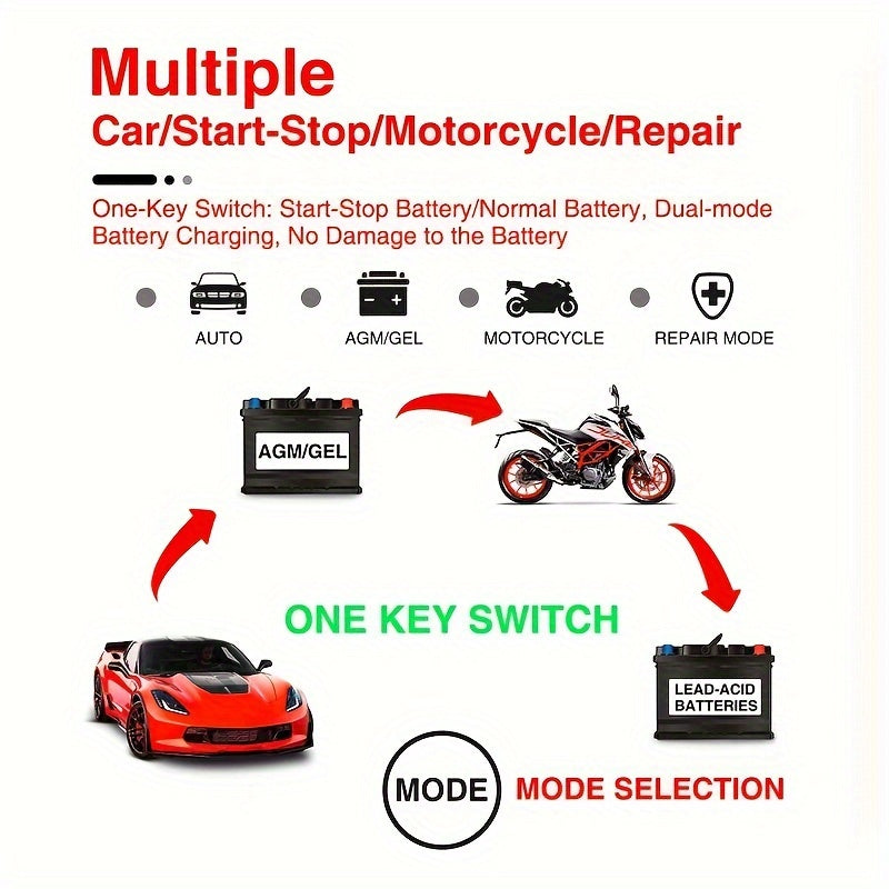 12V 6A Aqlli Batareya Zaryadlagichi Avtomobil, Mototsikl, SUV, Bog' mowersi uchun