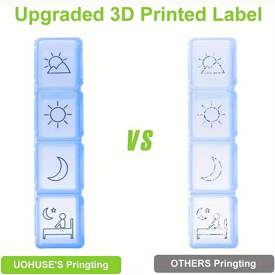 Travel Moisture-Proof Pill Box 28 Grids Portable Daily Medicine Organizer