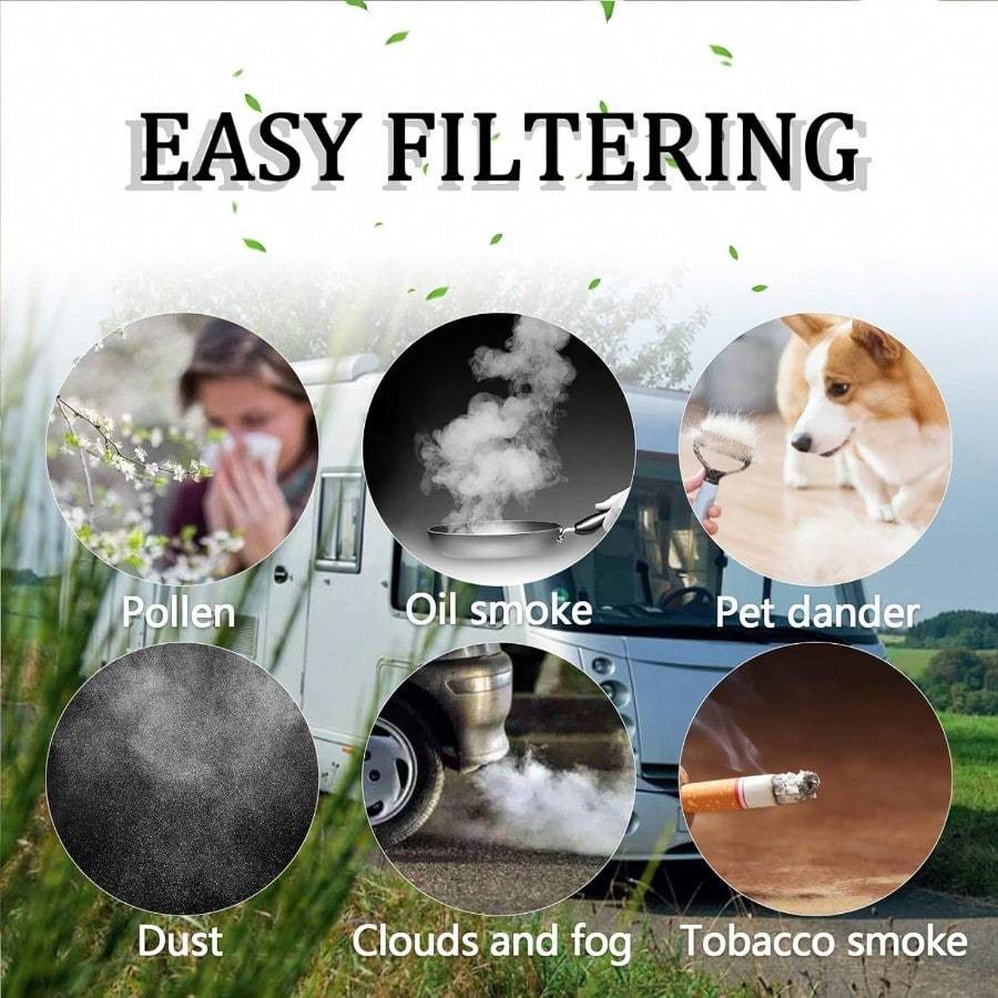 RV Vent Cover with Filters for Air Conditioners Replacement for Dometic 3104928.019