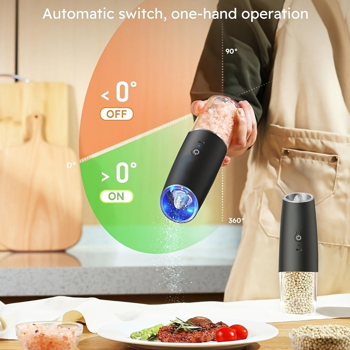 Set of 2 Electric Salt and Pepper Grinders, Rechargeable USB-C, ABS Material