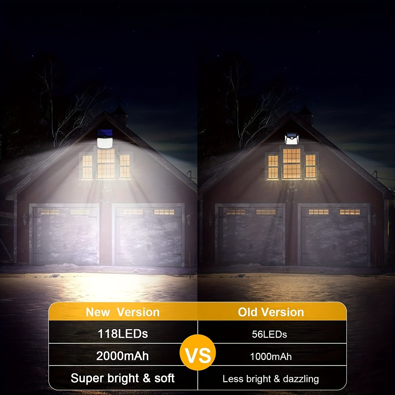 118 LED Solar Motion Sensor Flood Light with Remote Control 5.03m Cable Outdoor Security