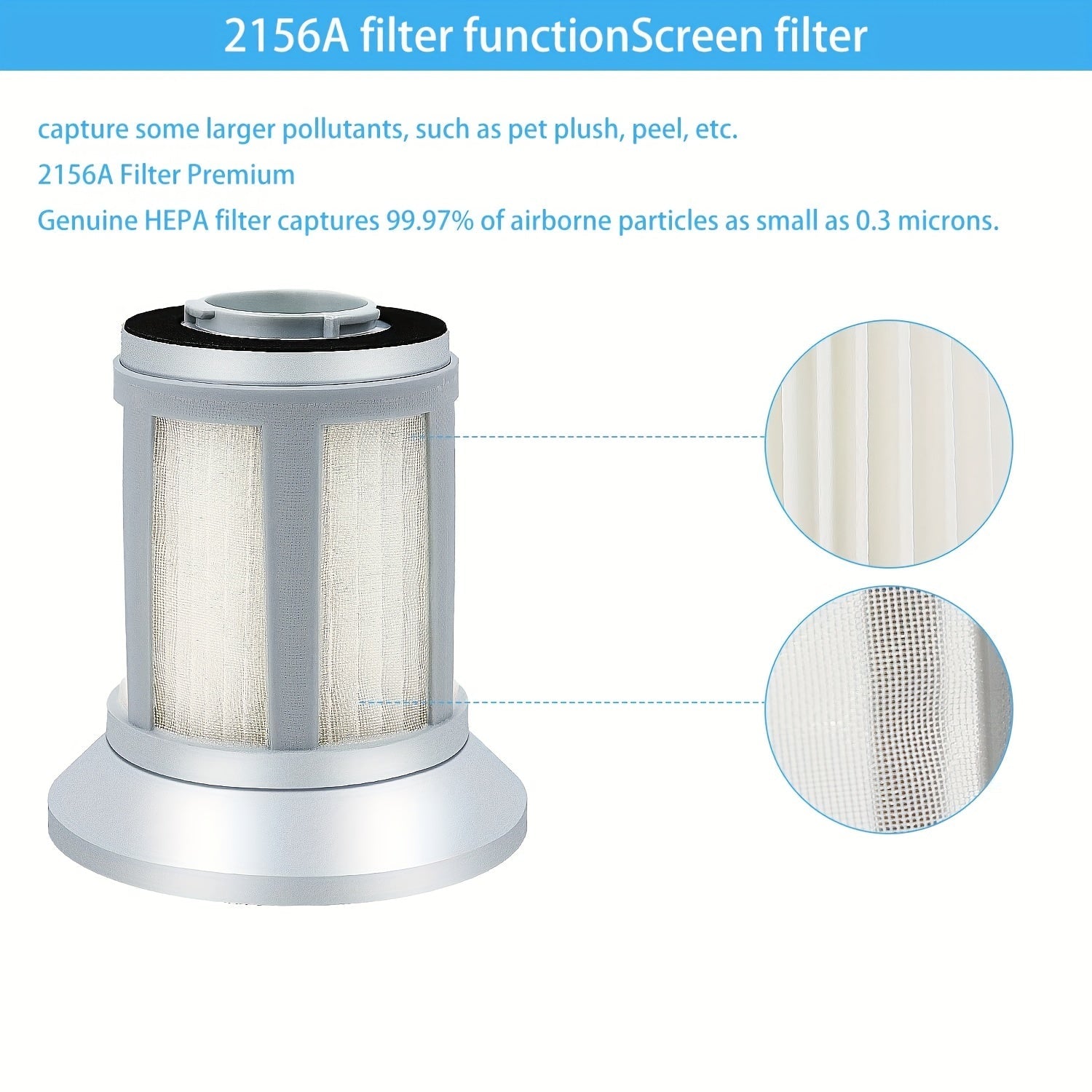 2 Replacement Vacuum Filters for Bagless Canister Vacuum, Compatible with 2156A