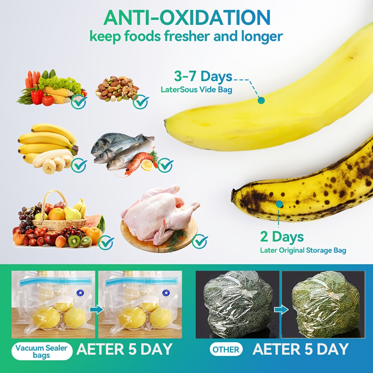 Мини-ручной вакуумный упаковщик с 15 мешками для хранения продуктов, портативный электрический, перезаряжаемый через USB