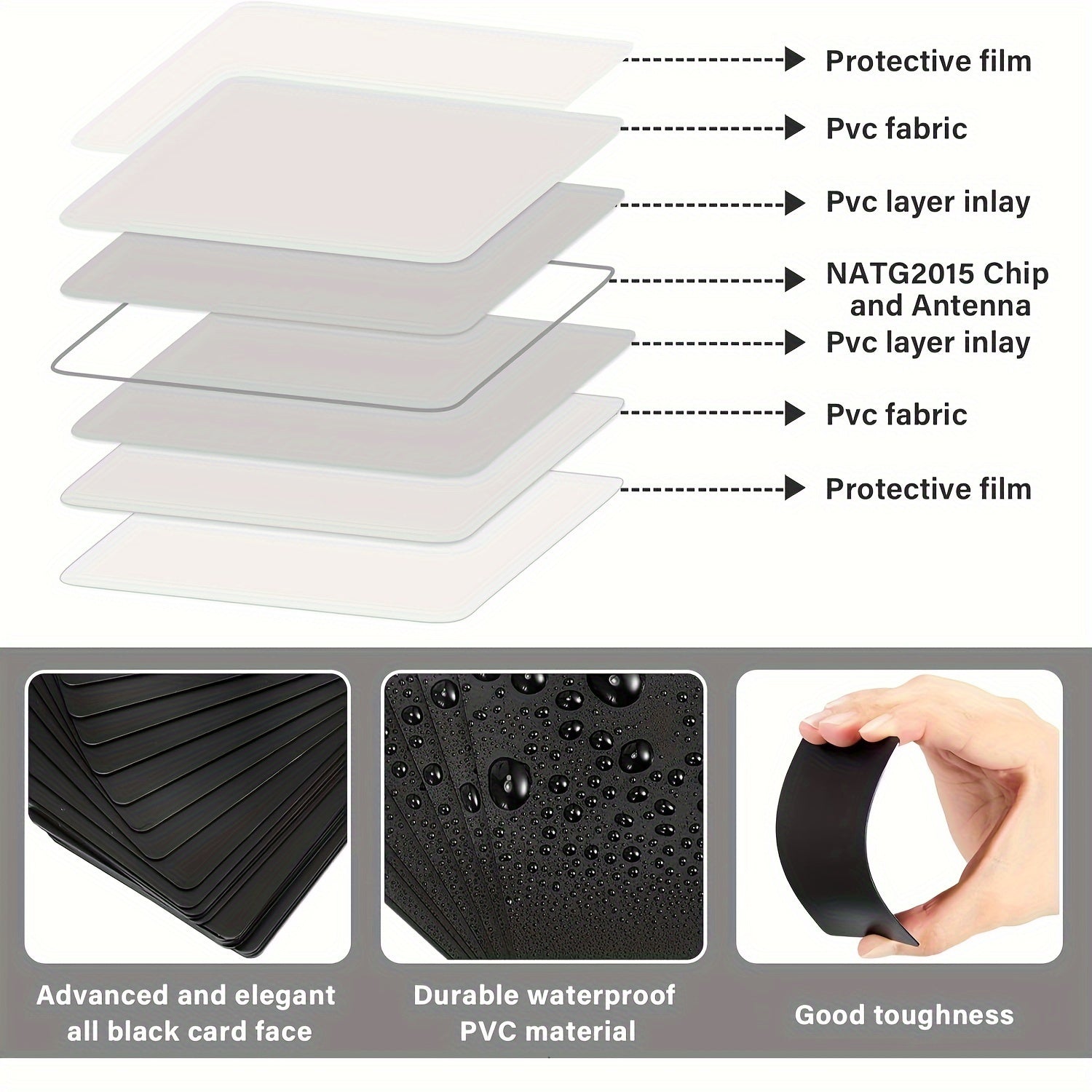 Черные PVC NFC-карты с чипом NTAG215 объемом 504 байта, программируемые для смартфонов