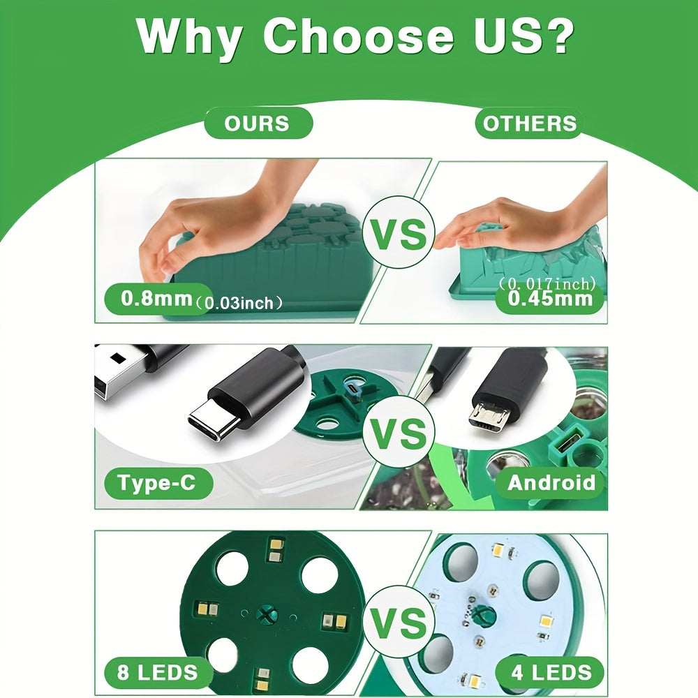 Complete Seed Starting Kit with 4/5/6 Pack Seedling Trays Grow Light Humidity Dome and Timer