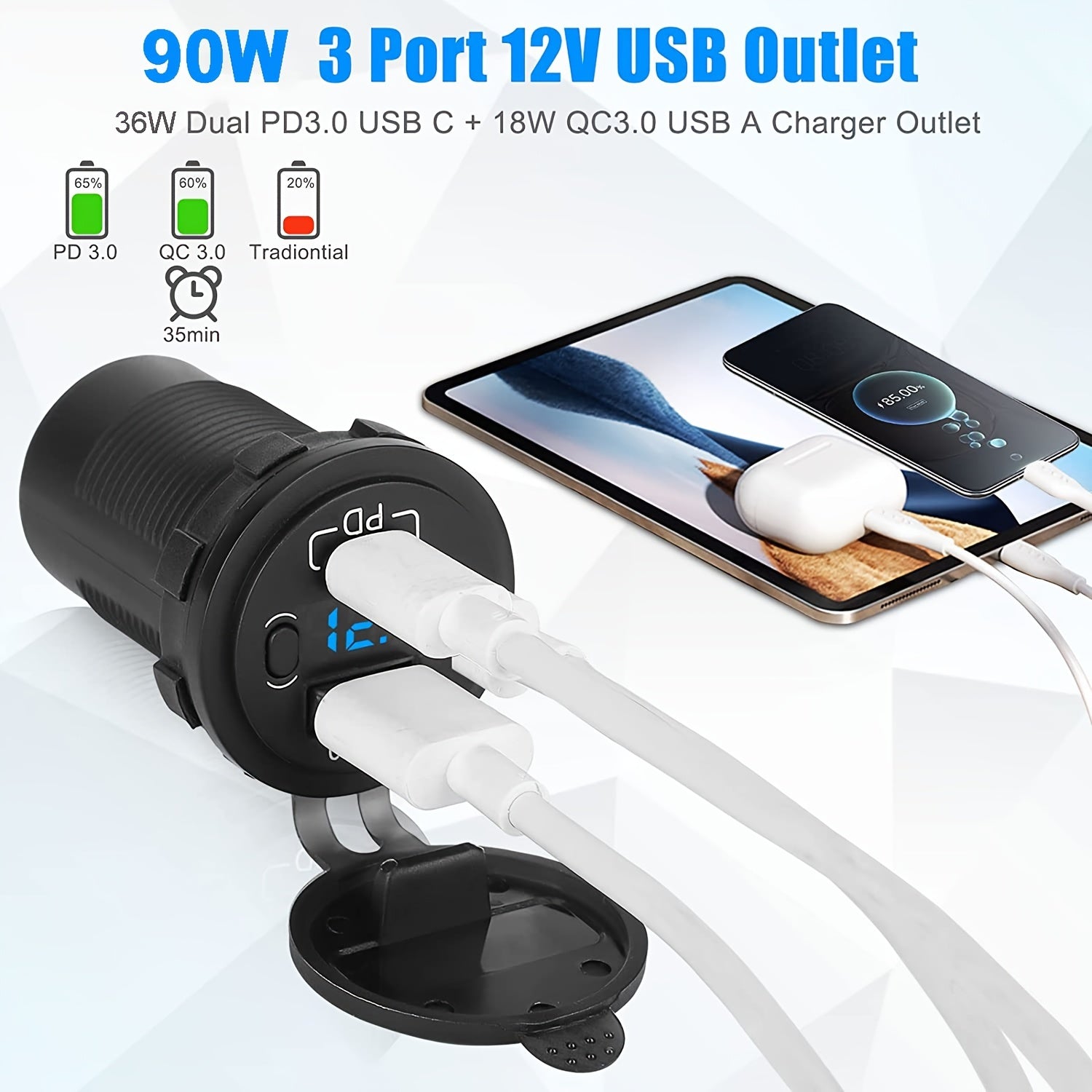 Fast Charging Car Charger USB Type-C QC3.0 Dual PD Ports LED Display