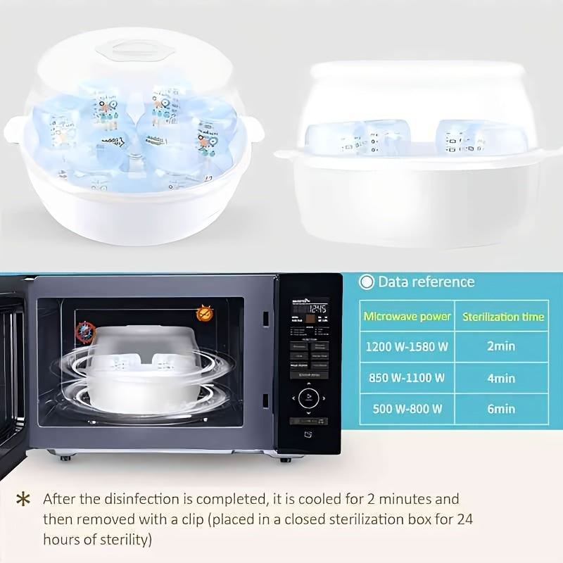 Стерилизатор бутылок с ручкой, устойчивый к высоким температурам - паровой санитайзер для дезинфекции посуды и игрушек.