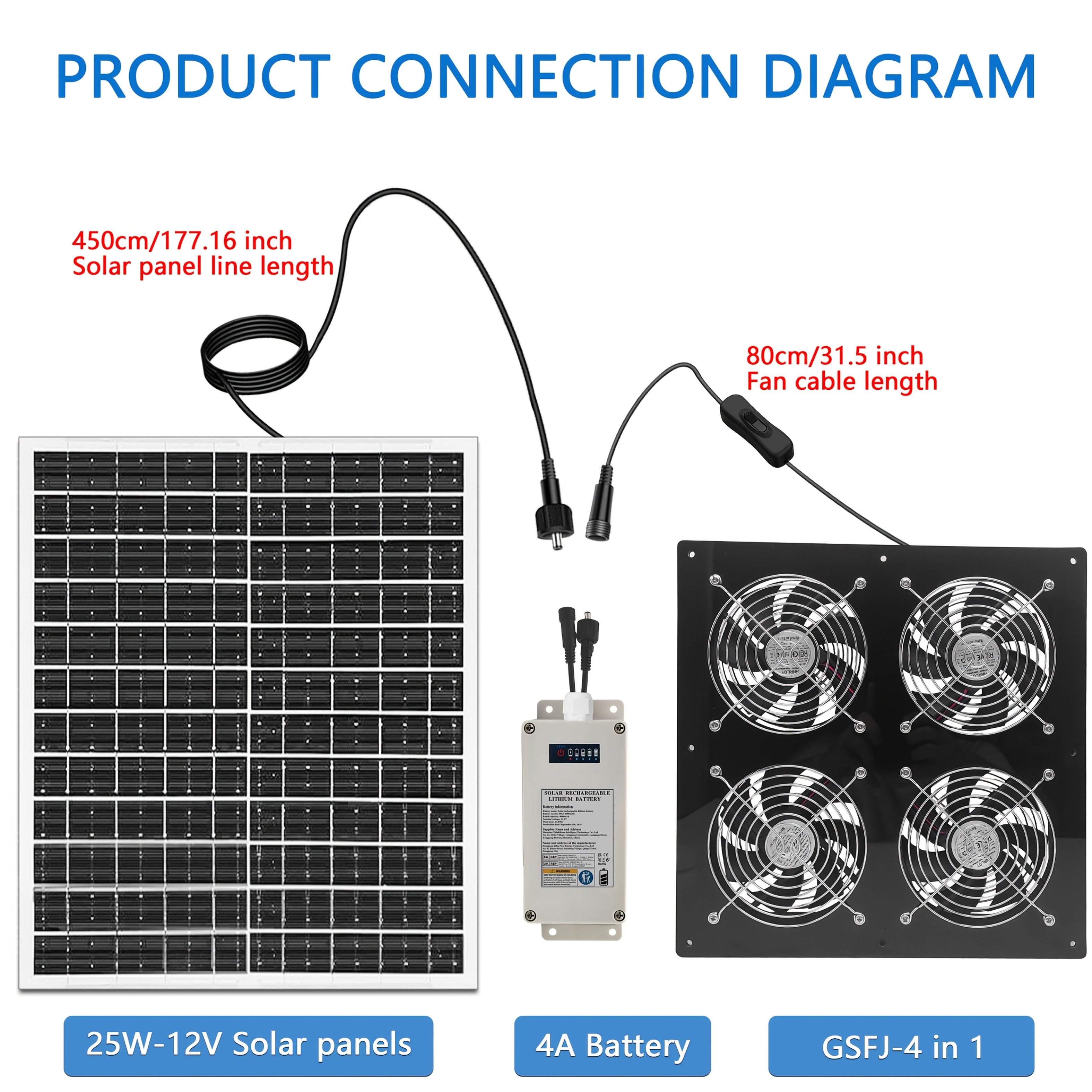 Quyosh energiyasi bilan ishlaydigan 25W ventilyator, litiy batareya bilan, it uylarida, issiqxonalarda va podvalda foydalanish uchun
