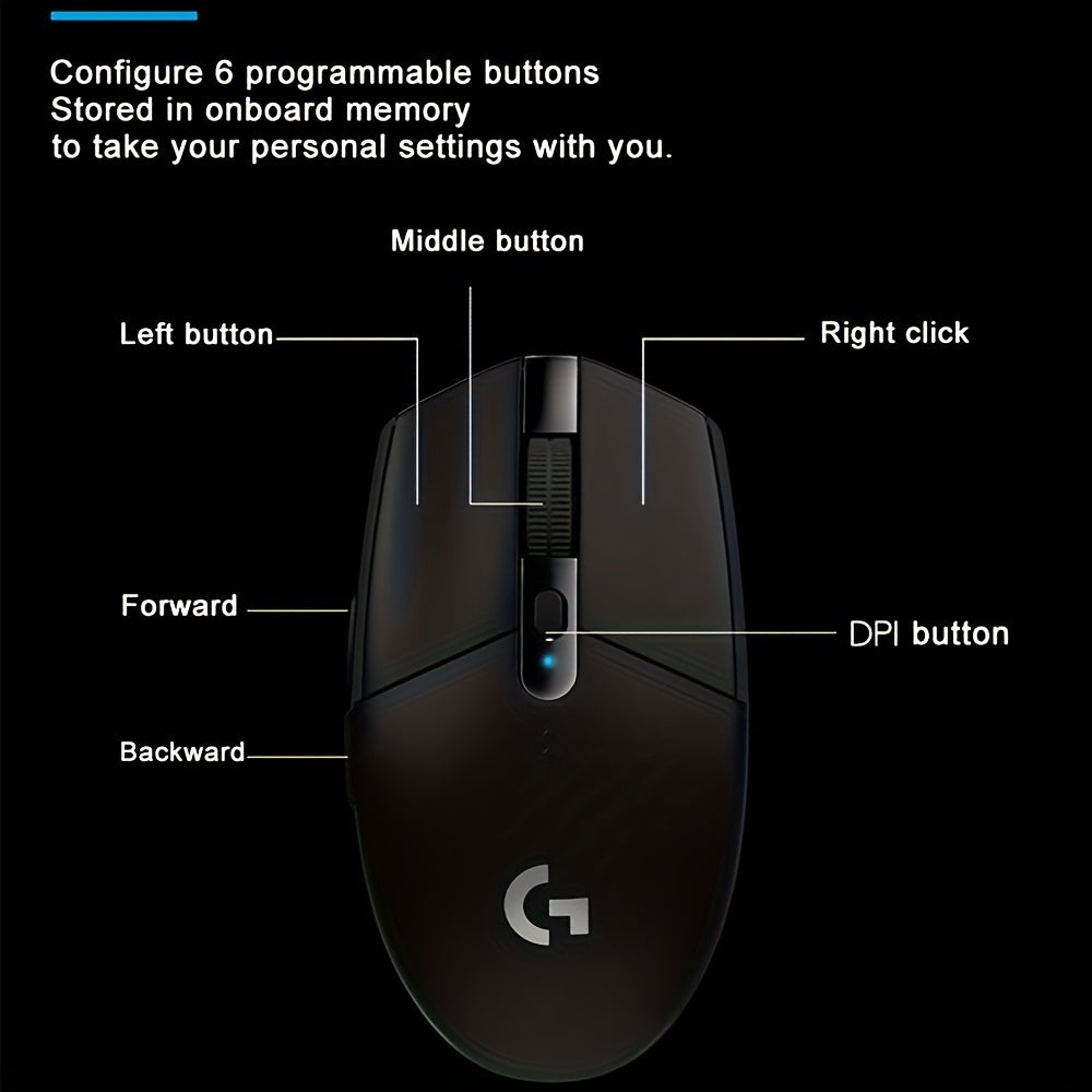 Wireless Gaming Mouse Optical Ambidextrous 2.4G Non-Rechargeable AA Battery