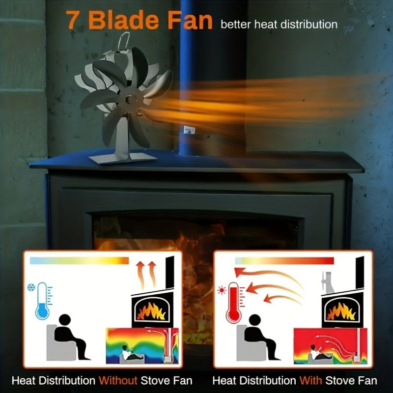 Aluminum Fireplace Stove Fan 7-Blade Heat Circulator Thermometer Rust-Proof