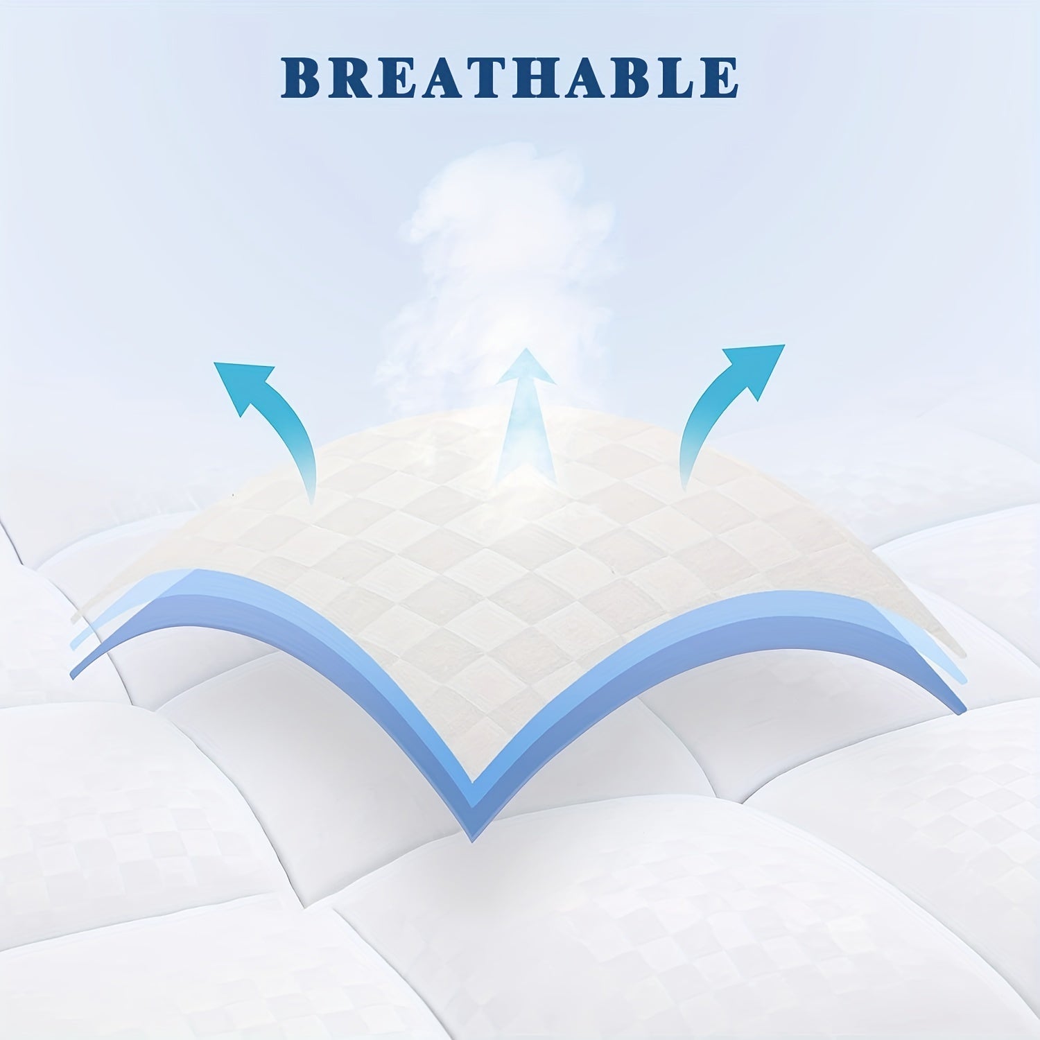 Cubierta de colchón refrescante con bolsillo profundo y cabecera acolchada sobrellenada para aliviar la espalda