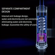 Stainless Steel Hot Water Tap with LED Display 3000W Overheat Protection Dual Hot Cold