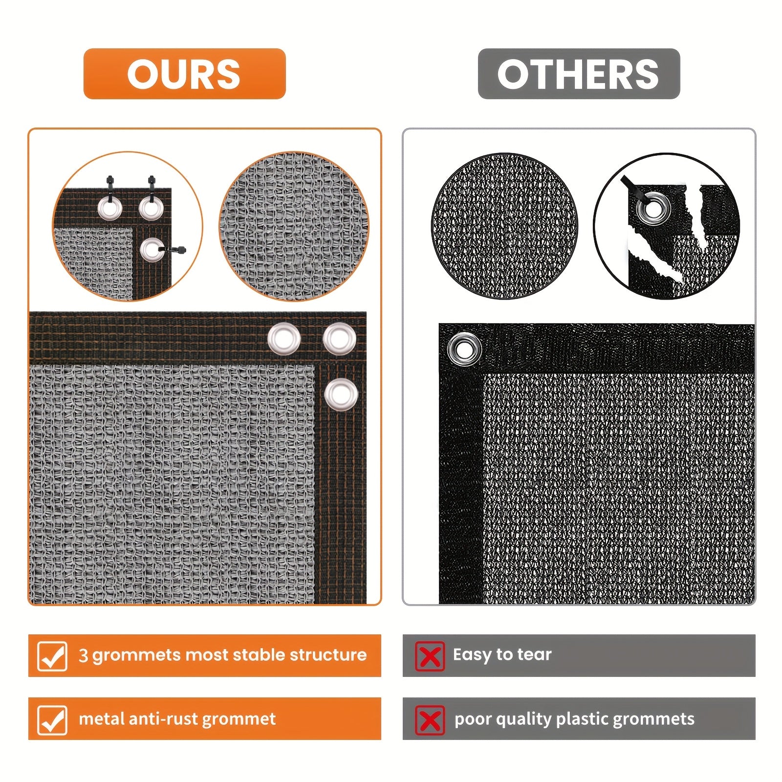 Gray Outdoor Privacy Screen 5x50 Feet Wind Blocker for Fences with Zip Ties