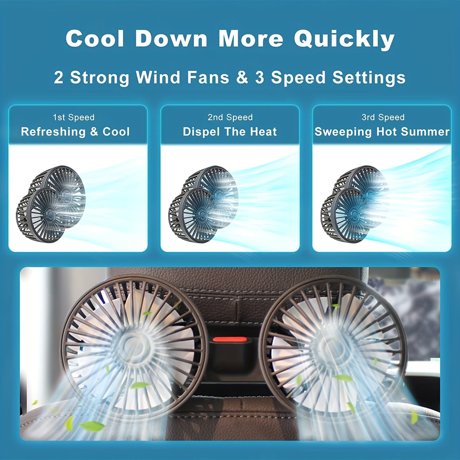 Car Fan for Cars and Home, Dual-Headed Air Conditioner, 360° Rotation
